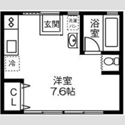 七福神PARTⅡの間取り画像