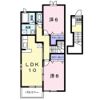 ペルシュワール デゥー Aの間取り画像