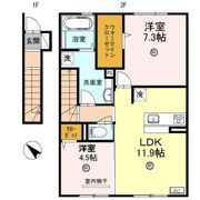 ベルフルールの間取り画像