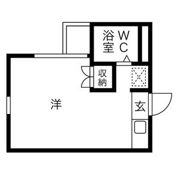 RX神宮前の間取り画像