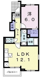 アバンツァートⅠの間取り画像