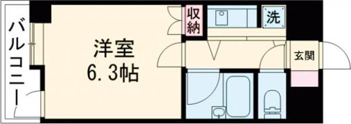 朝日プラザ新町の間取り画像
