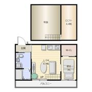 PREMIUM LIFE Mの間取り画像