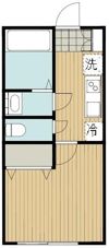 アドヴァンス新松戸の間取り画像