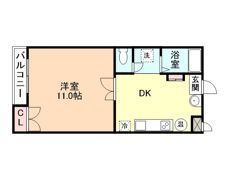 コーポ茜 A棟の間取り画像