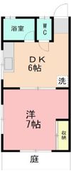 旭町コーポの間取り画像