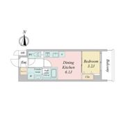 ルネフラッツ浄心の間取り画像