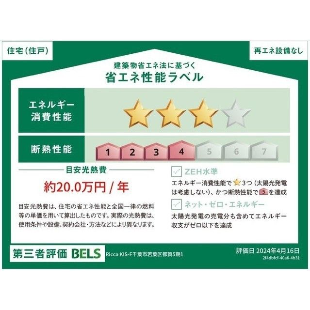 省エネラベル