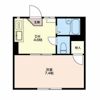 アーバンフラッツの間取り画像