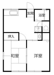 CHカワシタⅡの間取り画像