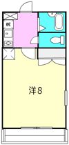 リバーライズⅠの間取り画像
