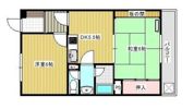 ディーバ木太の間取り画像