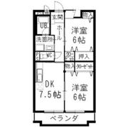 Limpiaネオライフの間取り画像