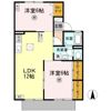 セジュールK1の間取り画像