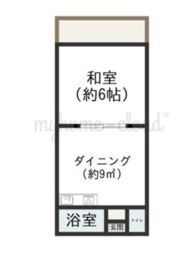 ルビナスU2の間取り画像