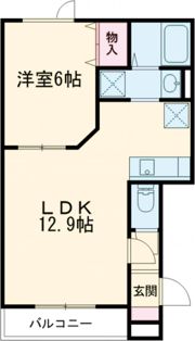 BELLA CASAⅢの間取り画像