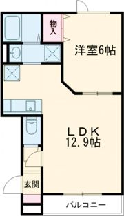 BELLA CASAⅢの間取り画像