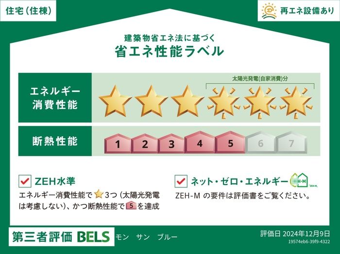 省エネラベル