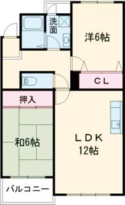 ヴィラ・アーチェリーⅡの間取り画像