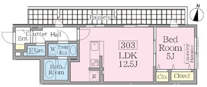 コリーヌ駒場池尻の間取り画像
