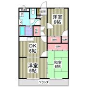 佐藤マンションの間取り画像