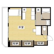 沖村ビルの間取り画像