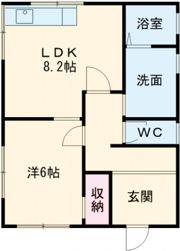 Fアングル361 G号室の間取り画像
