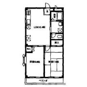 Aビルの間取り画像