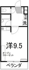 クニヒロマンションCの間取り画像