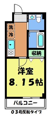 V-style西院の間取り画像