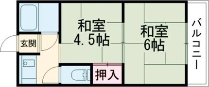 ルココン瓢箪山の間取り画像