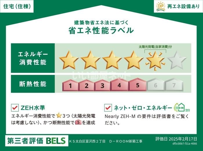 省エネラベル