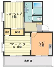 グリーンヒルAの間取り画像