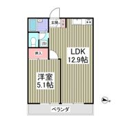 IZUMIX・2Bの間取り画像