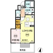 D-room上の原の間取り画像