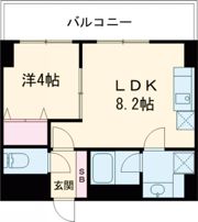LUVIAS堺の間取り画像