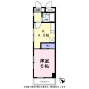 アルシュセマの間取り画像