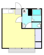 パナハイツ小針 Bの間取り画像