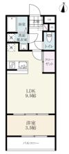 Ark Residence西田代の間取り画像