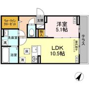 D-ROOM散田町の間取り画像