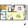 D-ROOM散田町の間取り画像