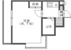 ケンジントンハイツの間取り画像