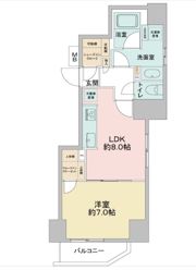 CAVANA浅草の間取り画像
