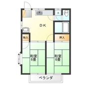 アンジュール鹿沼幸町の間取り画像