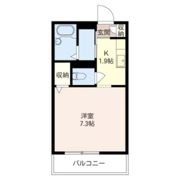 リバーサイドの間取り画像
