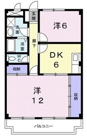 ヒューゲルハウスの間取り画像