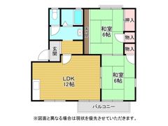 サザンクロス21の間取り画像