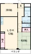 パインハイツの間取り画像