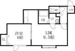シティリバーの間取り画像