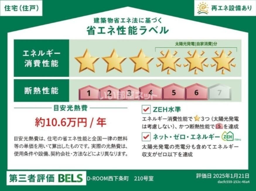 省エネラベル